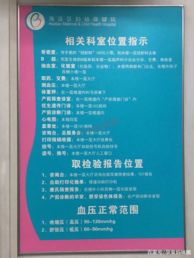 包含北京市海淀妇幼保健院代挂号，加急住院手术的词条