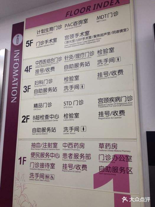 上海妇科医院排名(上海妇科医院排名第一女人月经量过多)