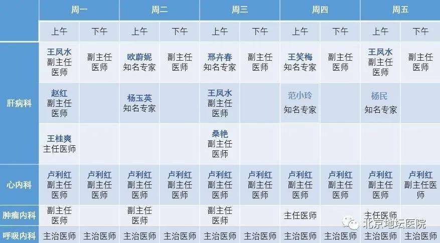 北京最好的男科医院排名-地坛医院的简单介绍