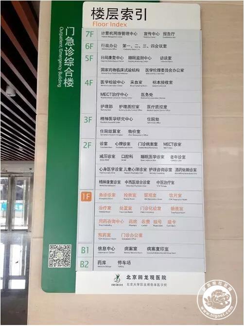 关于北京回龙观医院三甲专科医保无需定点的信息