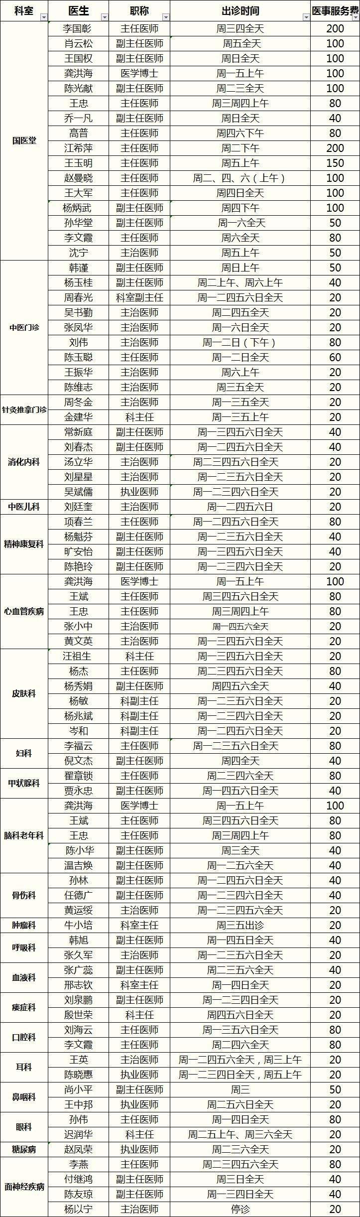 北京中医专家排名-({票贩子黄牛跑腿挂号})