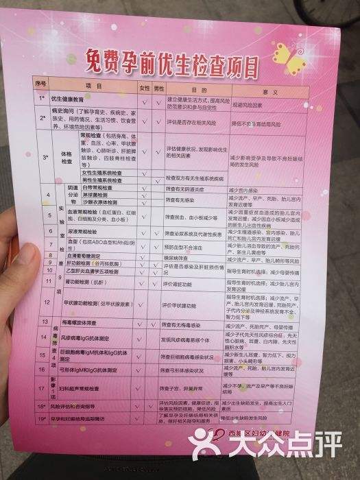 北京市西城区妇幼保健院二甲综合医保的简单介绍