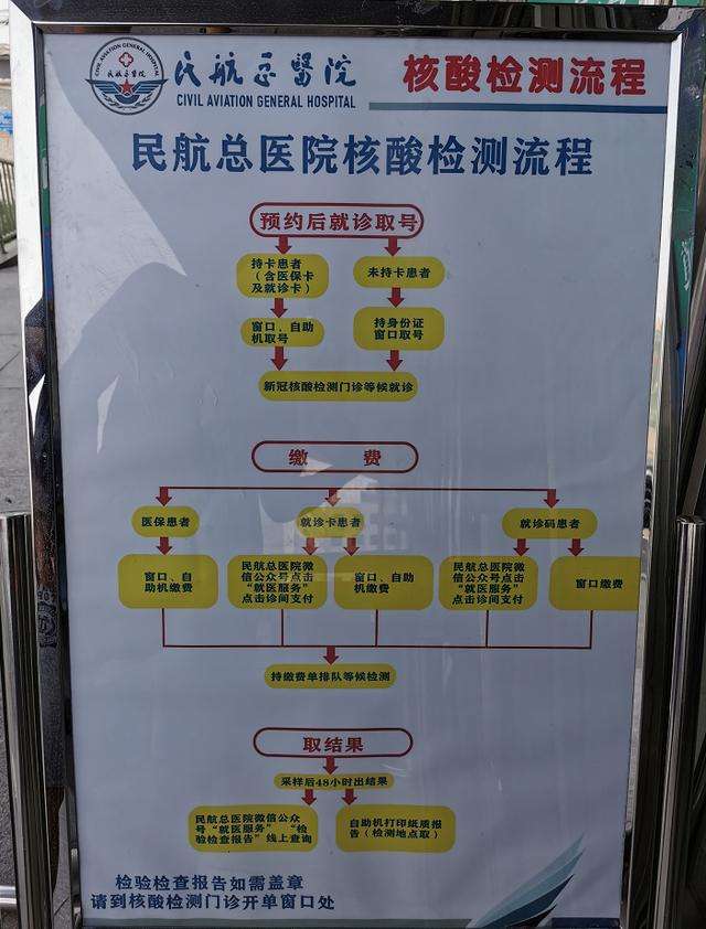 关于中国核工业北京四0一医院二级合格的信息