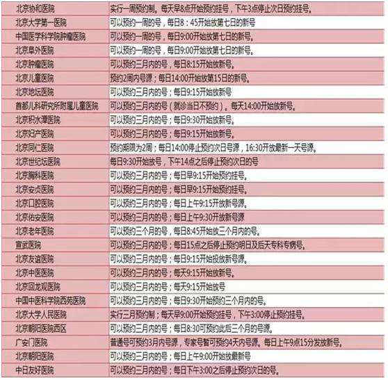 北京生殖专科医院排名	-(北京生殖专科医院排名卫人在什么地方)