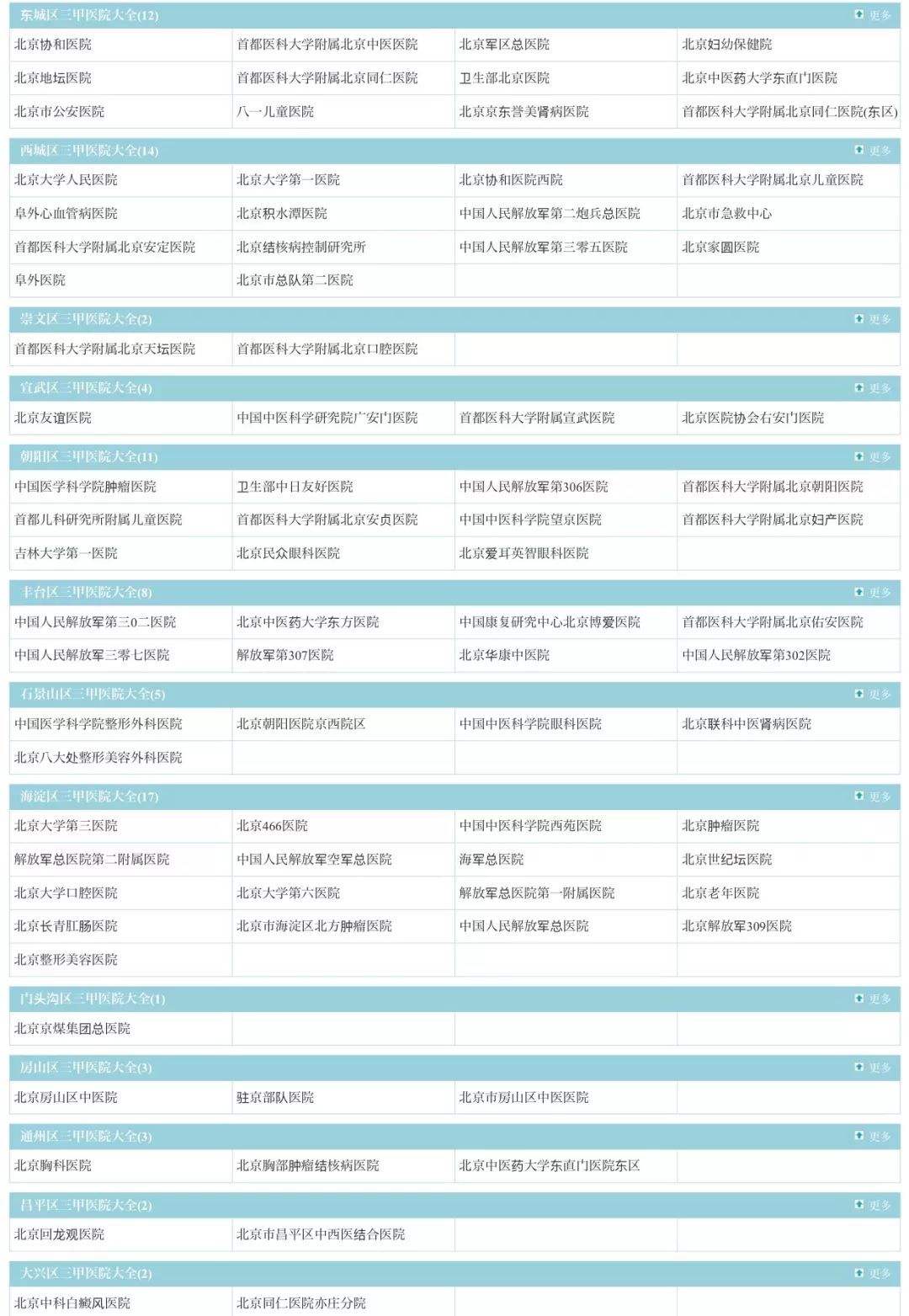 北京三甲医院妇产科排名-(北京妇科排名前十的三甲医院)