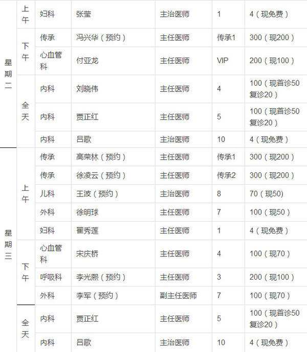 中国中医科学院广安门医院专家跑腿预约挂号，提供一站式服务的简单介绍