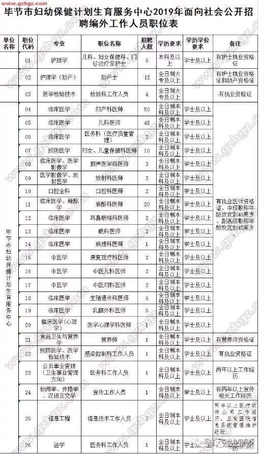 关于北京市海淀妇幼保健院代挂号，口碑高效率快的信息