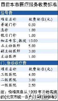 北京儿研所医院票贩子挂号-值得信赖	的简单介绍