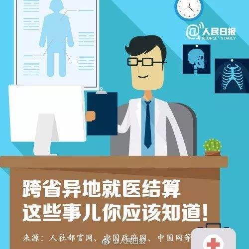 北京市海淀医院跑腿挂号，外地就医方便快捷的简单介绍
