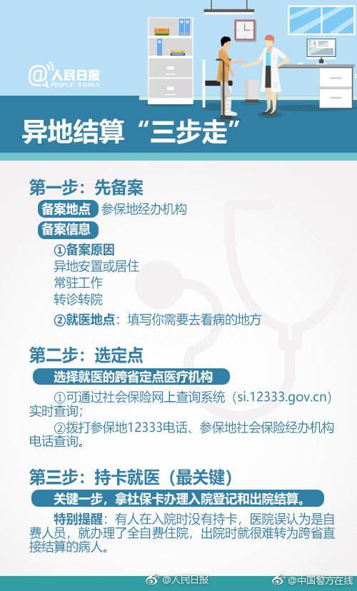 北京胸科医院跑腿挂号，外地就医方便快捷的简单介绍