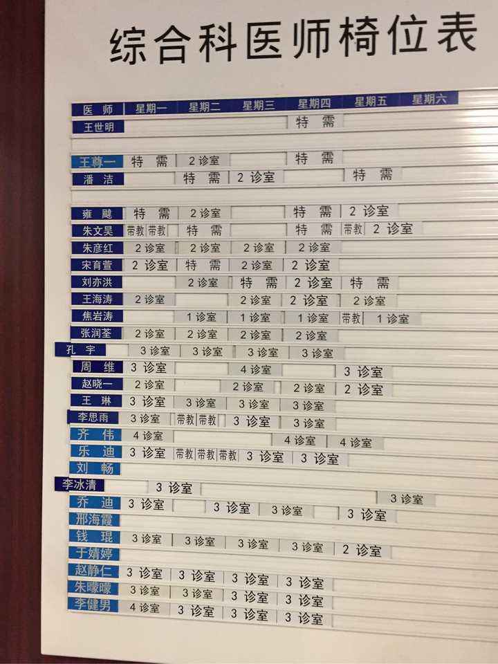 北京大学口腔医院跑腿挂号，外地就医方便快捷的简单介绍