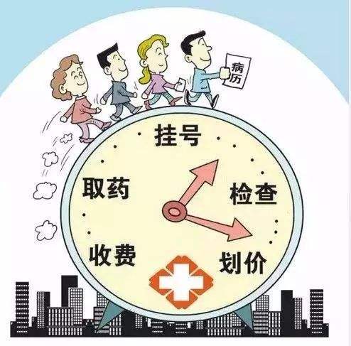 包含中国中医科学院西苑医院排队跑腿代挂号，省时省力便捷救急的词条