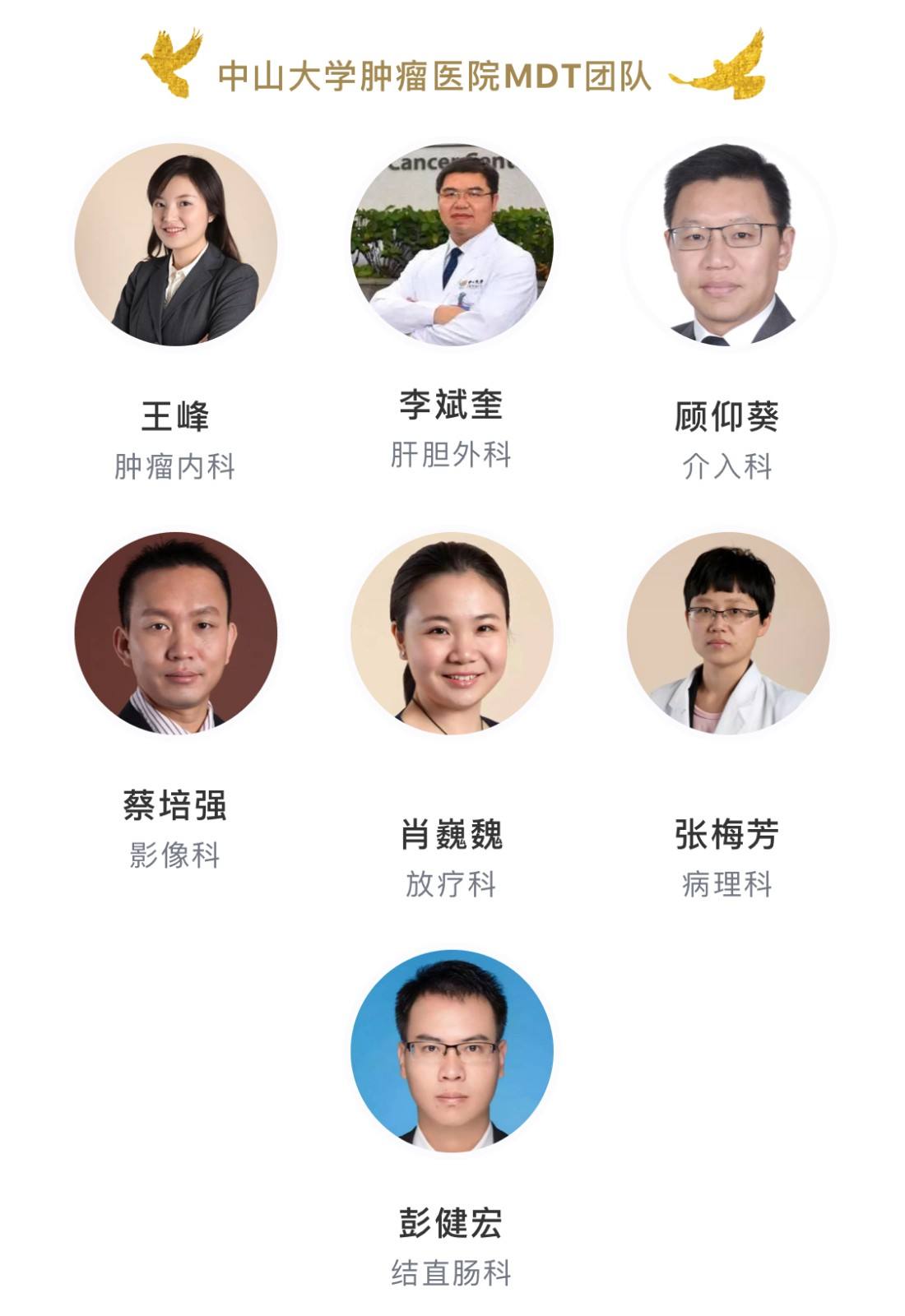 关于中国医学科学院肿瘤医院圈子口碑最好100%有号!的信息