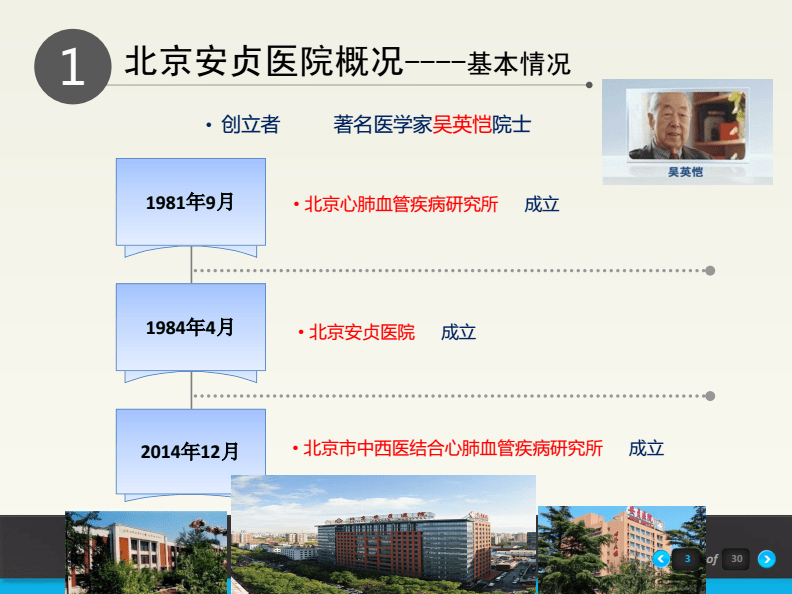 关于首都医科大学附属安贞医院专家预约挂号，只需要您的一个电话的信息