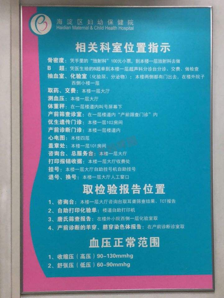 包含北京市海淀妇幼保健院代挂号联系方式，靠谱代挂