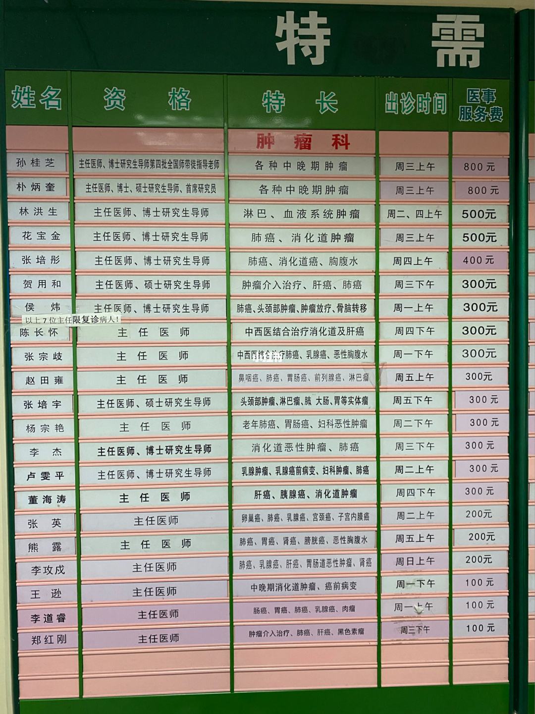 包含广安门中医院黄牛票贩子挂号「找对人就有号」的词条