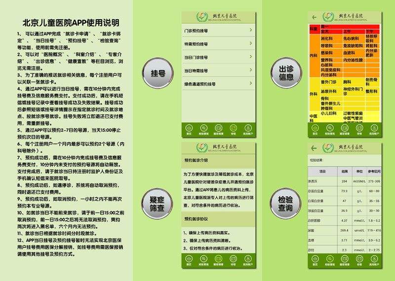 关于北京儿童医院代挂预约专家号，使您省去诸多麻烦的信息