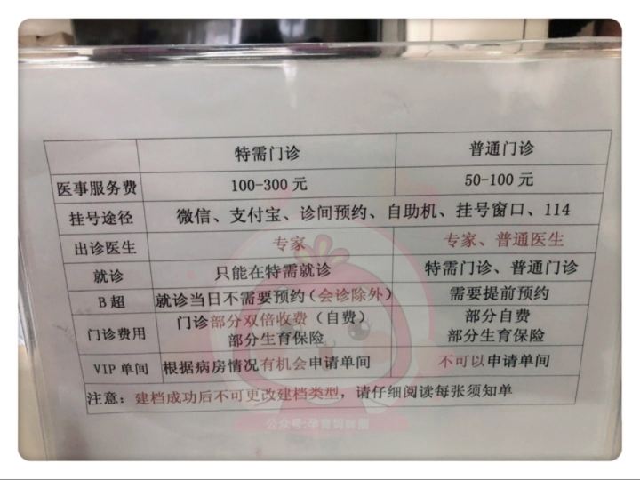 关于北大妇儿医院去北京看病指南必知的信息