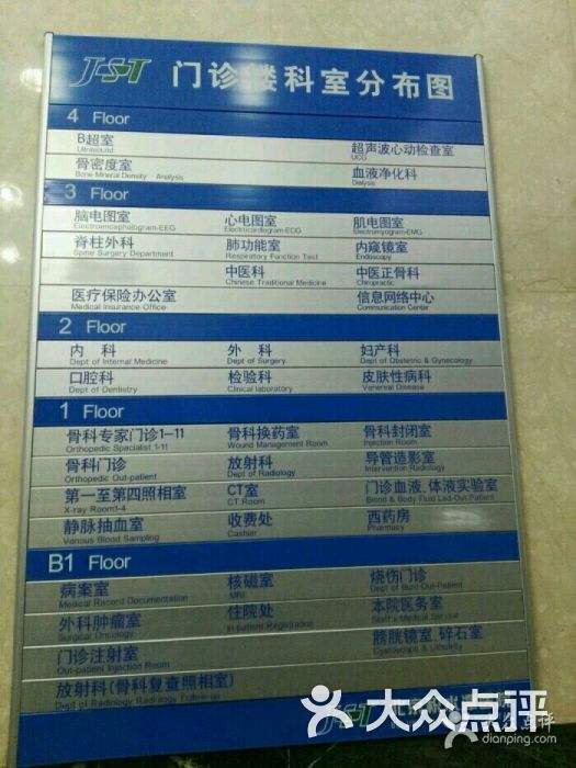 关于北京儿童医院支持医院取号全程跑腿!的信息