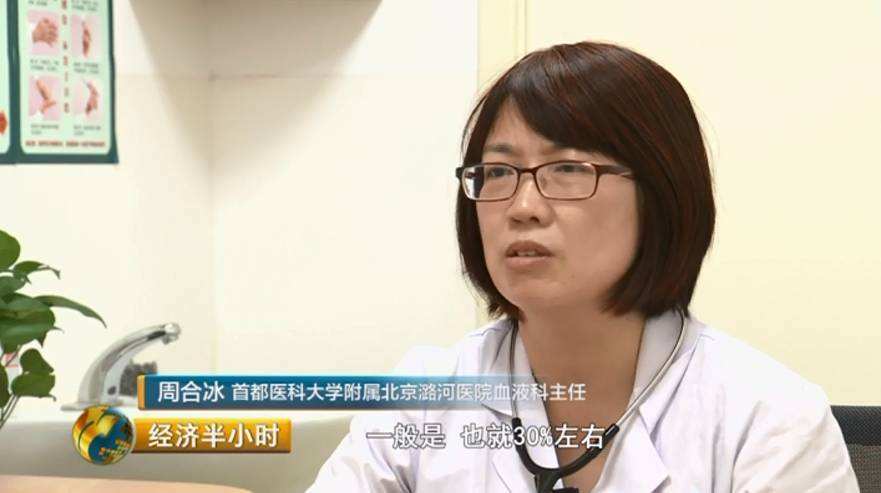 包含北医三院生殖中心去北京看病指南必知的词条