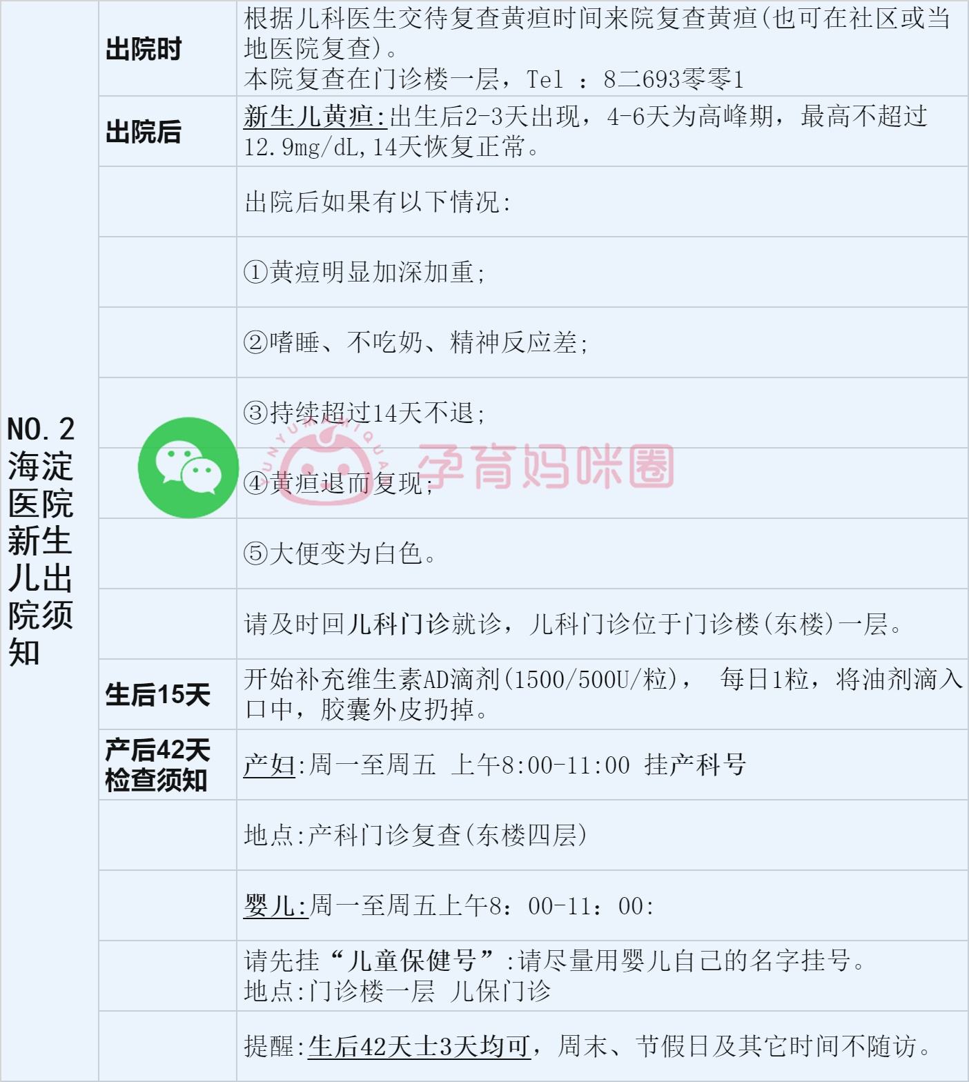 关于北京市海淀医院跑腿办住院（手把手教你如何挂上号）的信息