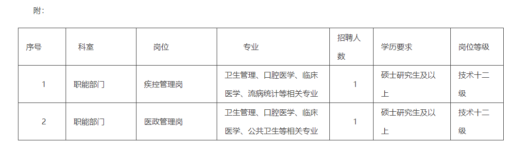 首都医科大学附属北京口腔医院代挂专家号跑腿，只需要您的一个电话的简单介绍