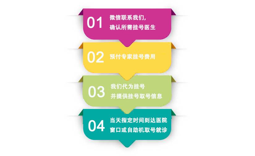 包含北京儿童医院代挂跑腿，全天在线第一时间安排的词条
