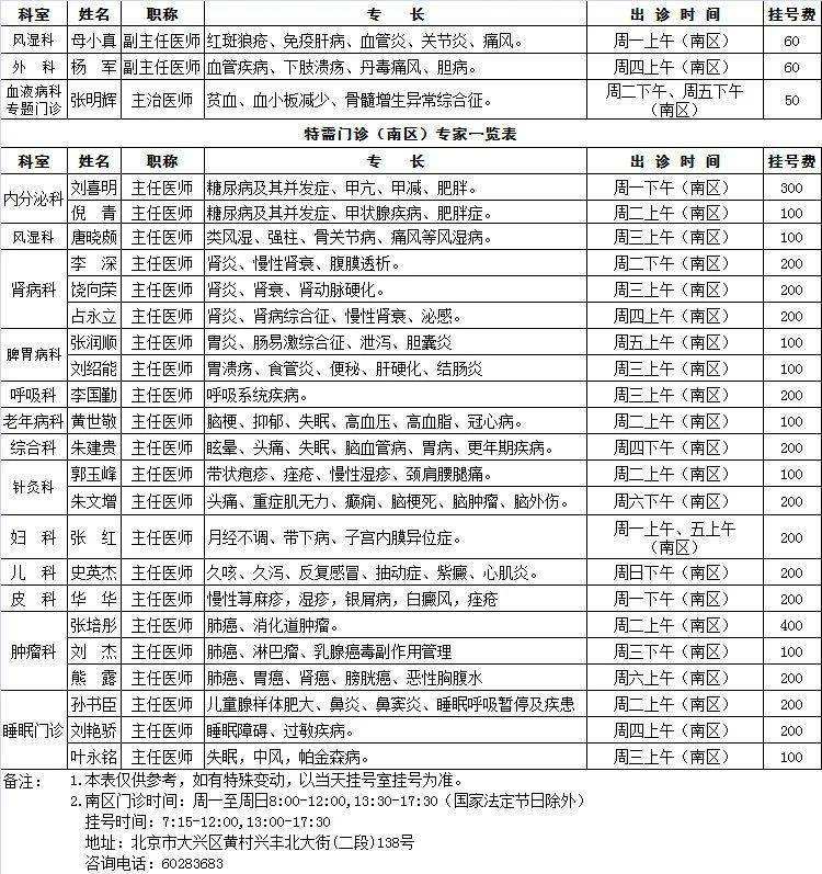 关于中国中医科学院广安门医院代挂跑腿，全天在线第一时间安排的信息