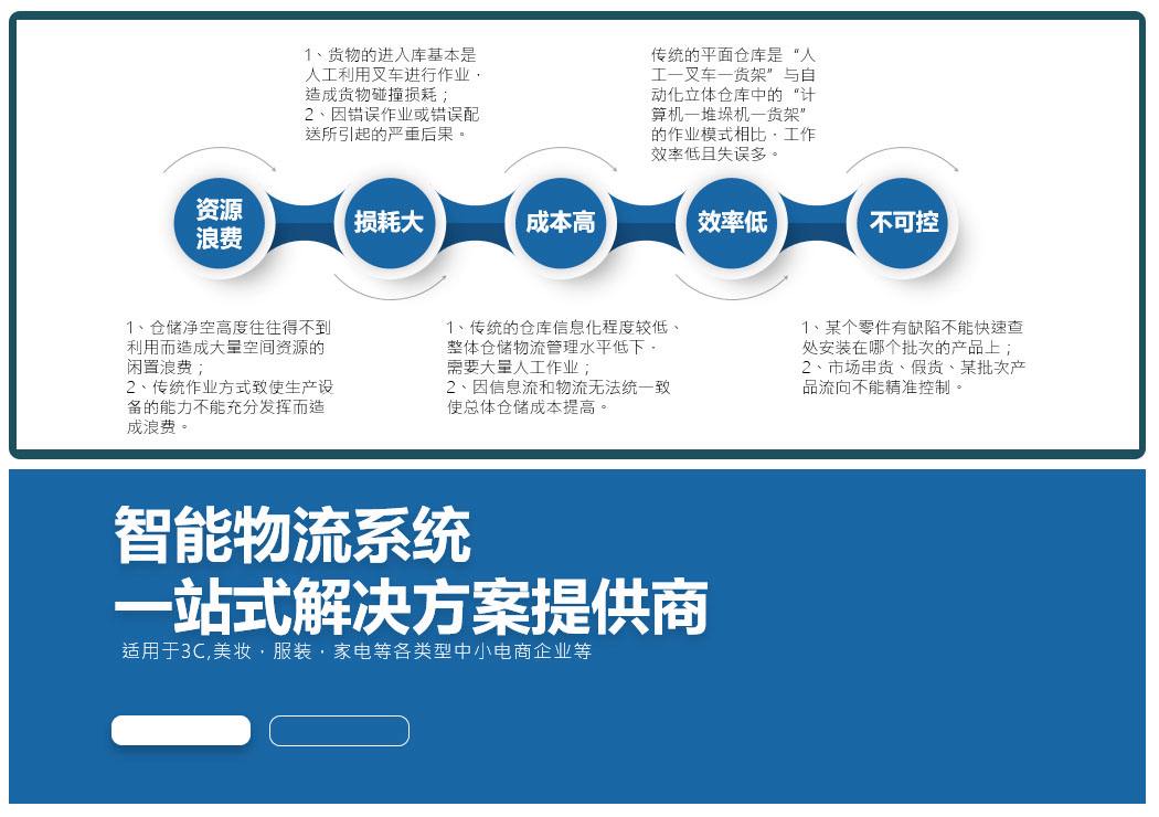 关于安贞医院专家代挂号，提供一站式服务省事省心的信息