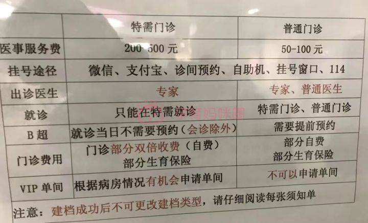 北京妇产医院加微信咨询挂号!-({号贩子挂号-黄牛票贩子代挂})