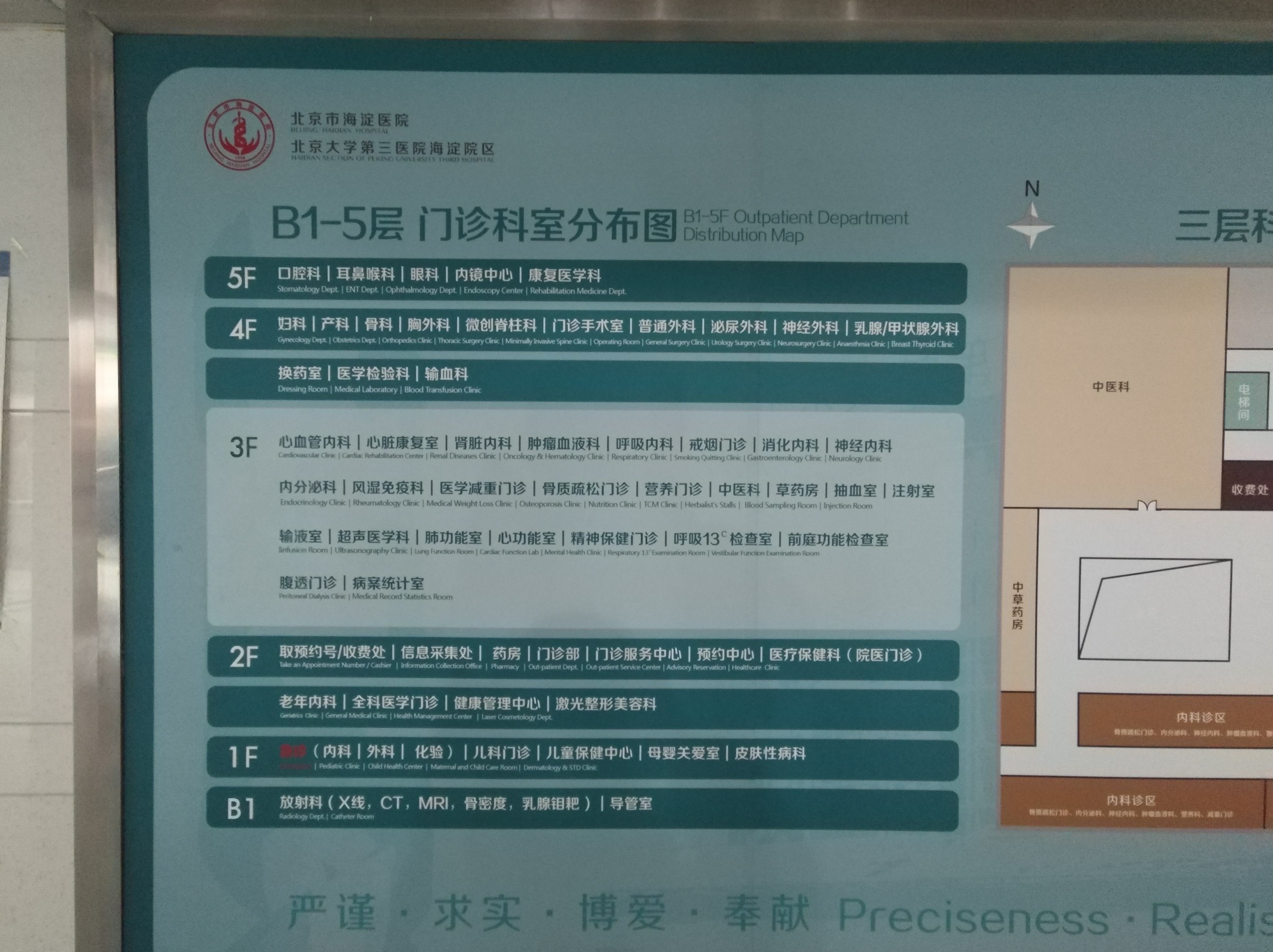 包含北京市海淀医院代帮挂号，良心办事实力挂号的词条