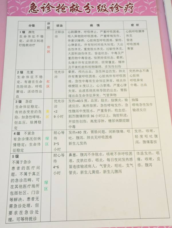关于北京儿童医院办法多,价格不贵的信息