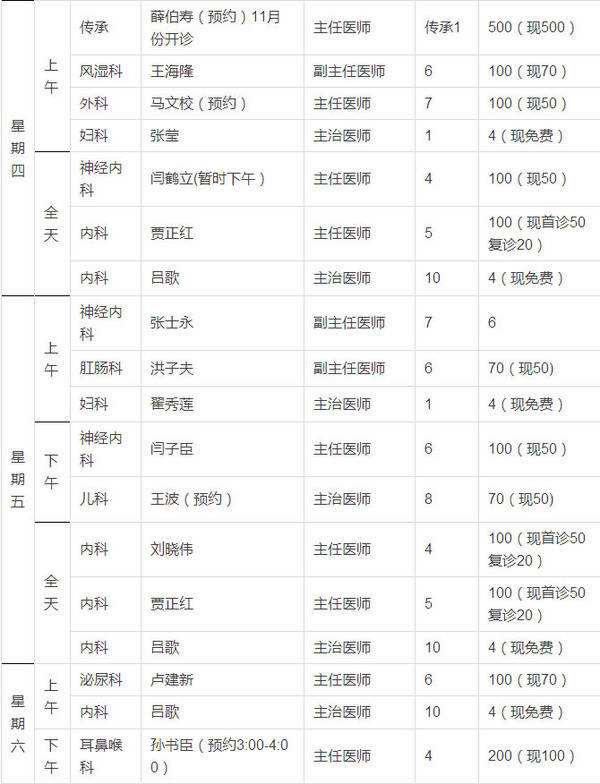 包含中国中医科学院广安门医院票贩子挂号推荐，用过的都说好的词条