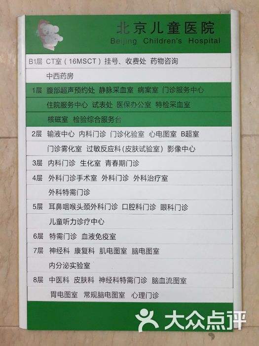 首都医科大学附属北京中医医院代挂专家号怎么买的简单介绍