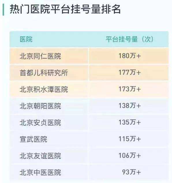 关于北京大学国际医院跑腿代挂号多少钱,亲身体验服务确实好很感激!的信息
