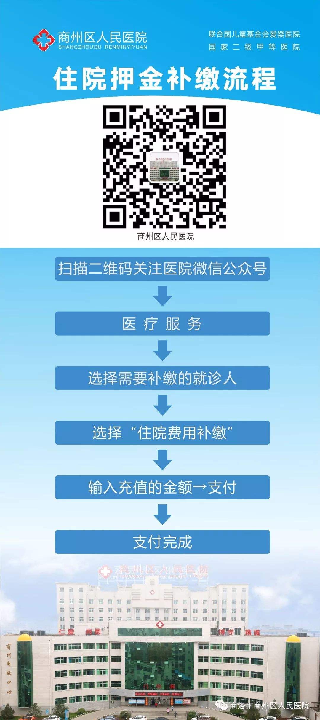 关于北京儿研所专家跑腿代预约，在线客服为您解答的信息