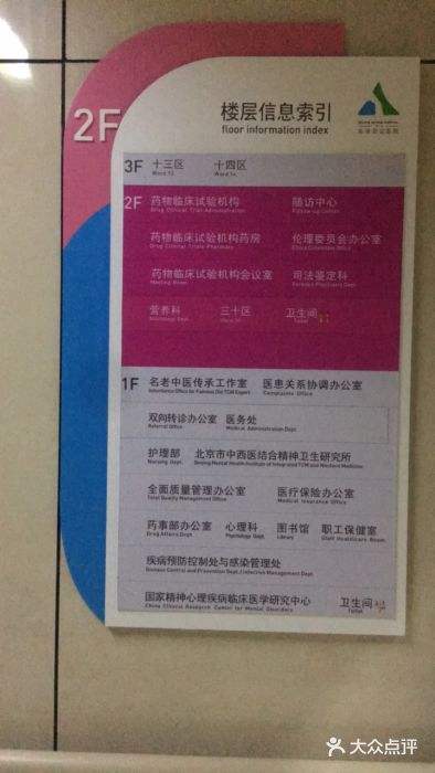 首都医科大学附属北京中医医院跑腿代挂号，让您安心看病的简单介绍