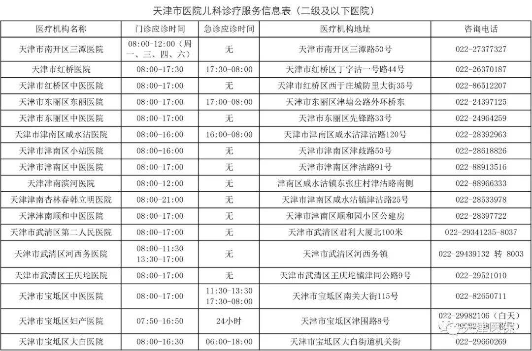 北京儿童医院挂不上号可以找票贩子帮忙	-({号贩子挂号-黄牛票贩子代挂})