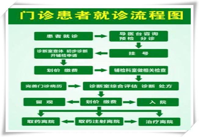 北京中医医院票贩子挂号推荐，用过的都说好-({号贩子挂号-黄牛票贩子代挂})