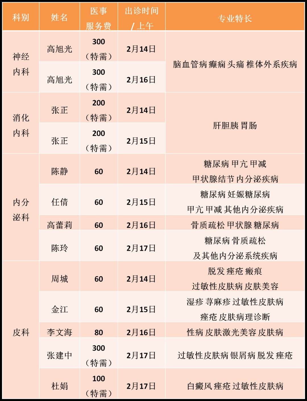 北京大学人民医院圈子口碑最好100%有号!-({号贩子挂号-黄牛票贩子代挂})