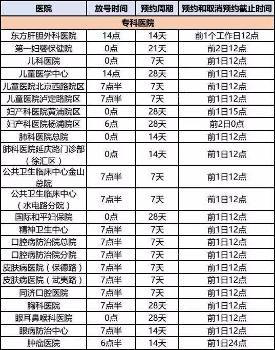 北京妇产医院号贩子挂号联系方式，一次添加终身受用-({号贩子挂号-黄牛票贩子代挂})