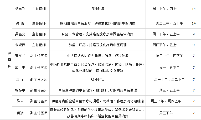 中国中医科学院西苑医院票贩子挂号推荐，用过的都说好-({黄牛跑腿-挂号代办})