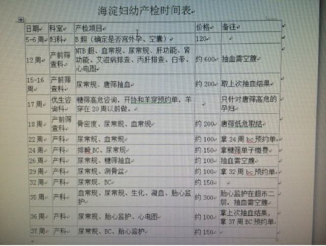 北京市海淀妇幼保健院代挂预约专家号，使您省去诸多麻烦-({黄牛跑腿-挂号代办})