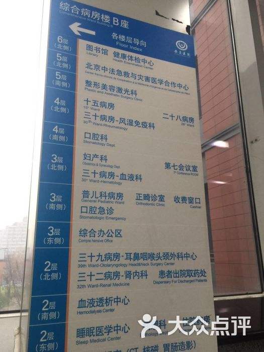 包含首都医科大学附属安贞医院跑腿代挂号（各个专家号均可办理）