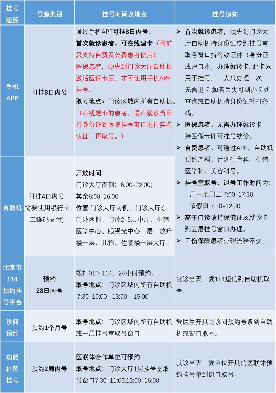 北京大学人民医院票贩子挂号电话，打开有联系方式-({号贩子跑腿挂号-黄牛代诊})