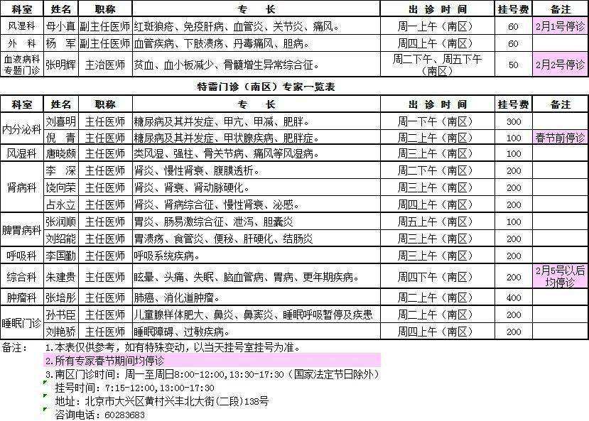 关于中国中医科学院广安门医院跑腿挂号，我推荐这个黄牛的信息