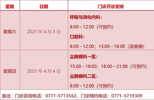 关于北京大学人民医院一直在用的黄牛挂号，推荐大家收藏备用的信息