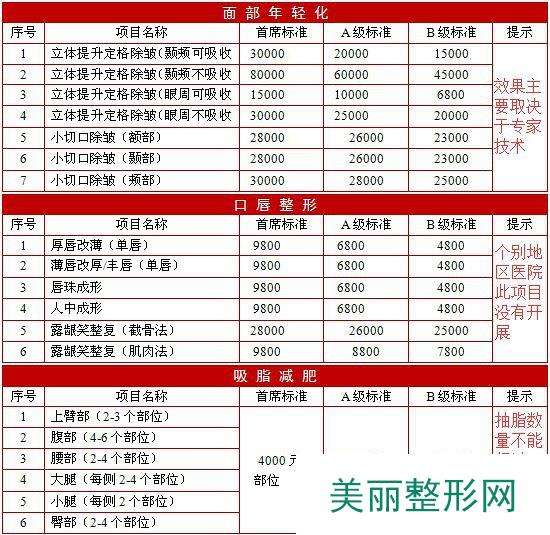 北京医院贩子联系方式_办法多,价格不贵联系方式价格实惠的简单介绍