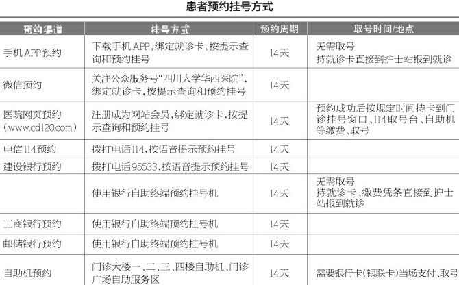北京大学人民医院产科建档价格——靠谱的代挂号贩子联系方式行业领先的简单介绍