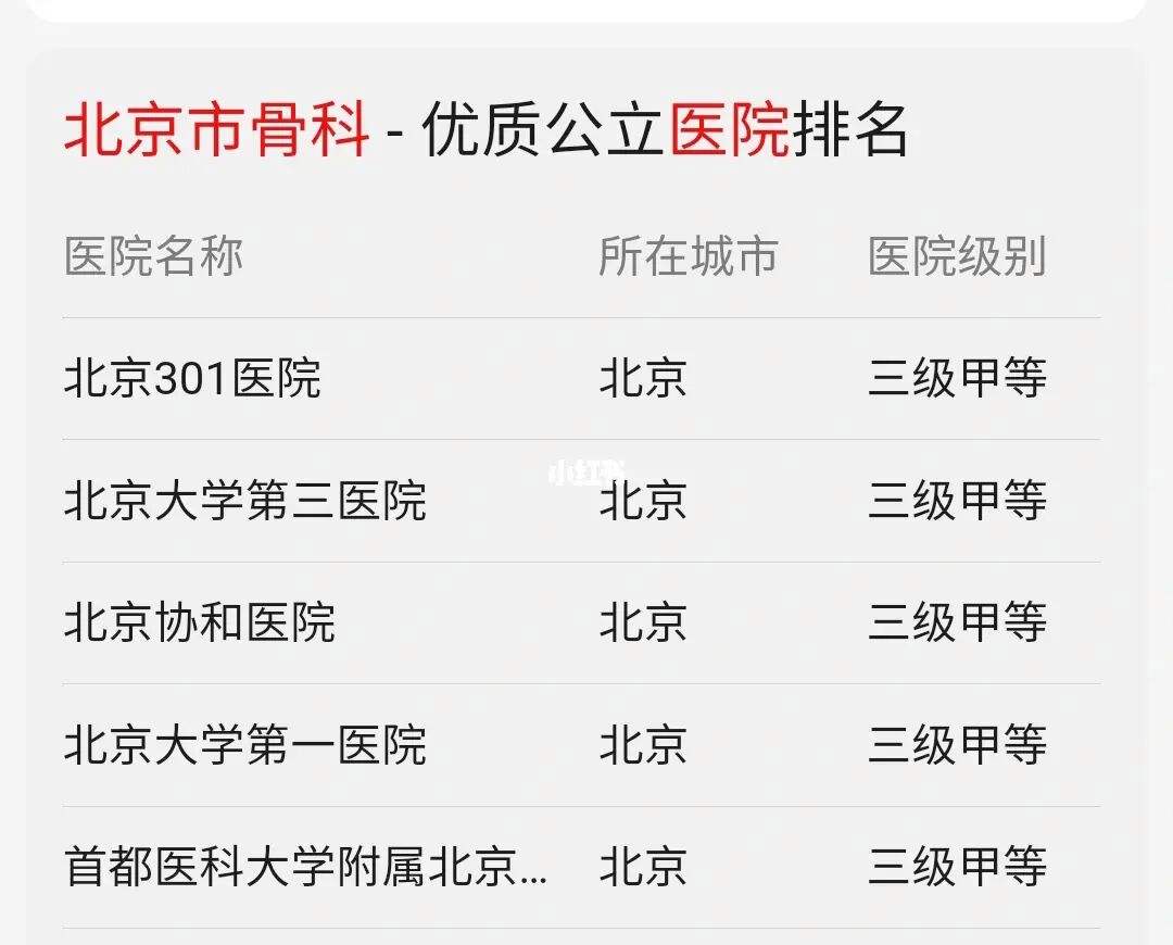 关于北京大学第一医院黄牛跑腿号贩子挂号，所有三甲医院都可办理的信息
